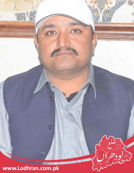 Malik Shafique Malik Shafique